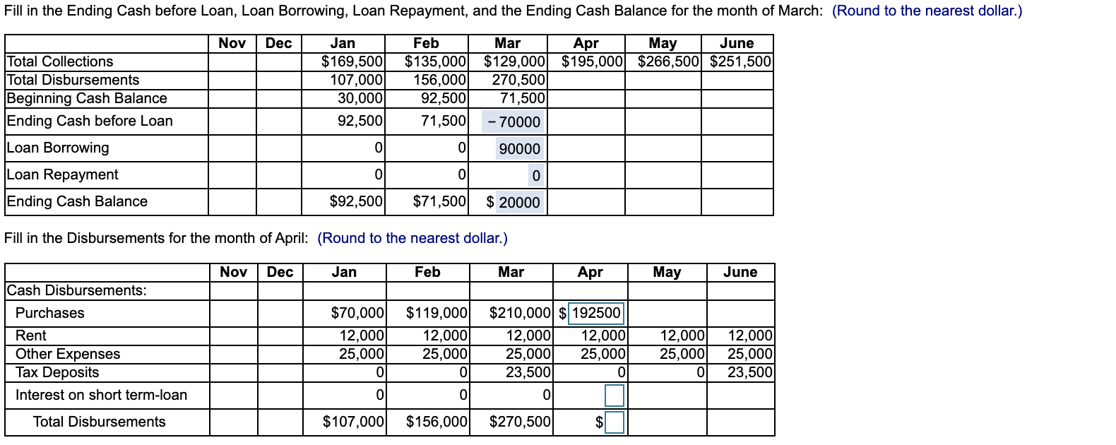 sales. These purchases are equal to 70 percent of its final sales.