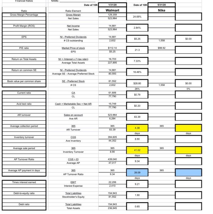  Complete the ratios for Nike. Insert ratio elements in column F