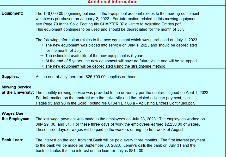 Transactions - Additional Information July 2023 Transactions Date Description of the Transaction
