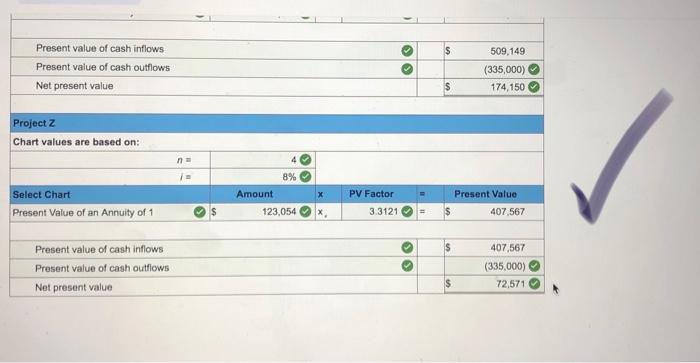 additional $40,000 more than originally estimated (from connect). Additionally, regardless which project