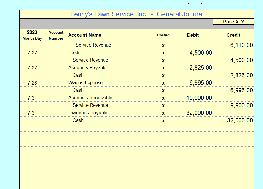 posted to the General Ledger.) July 1 Receive $65,900.00 cash from new