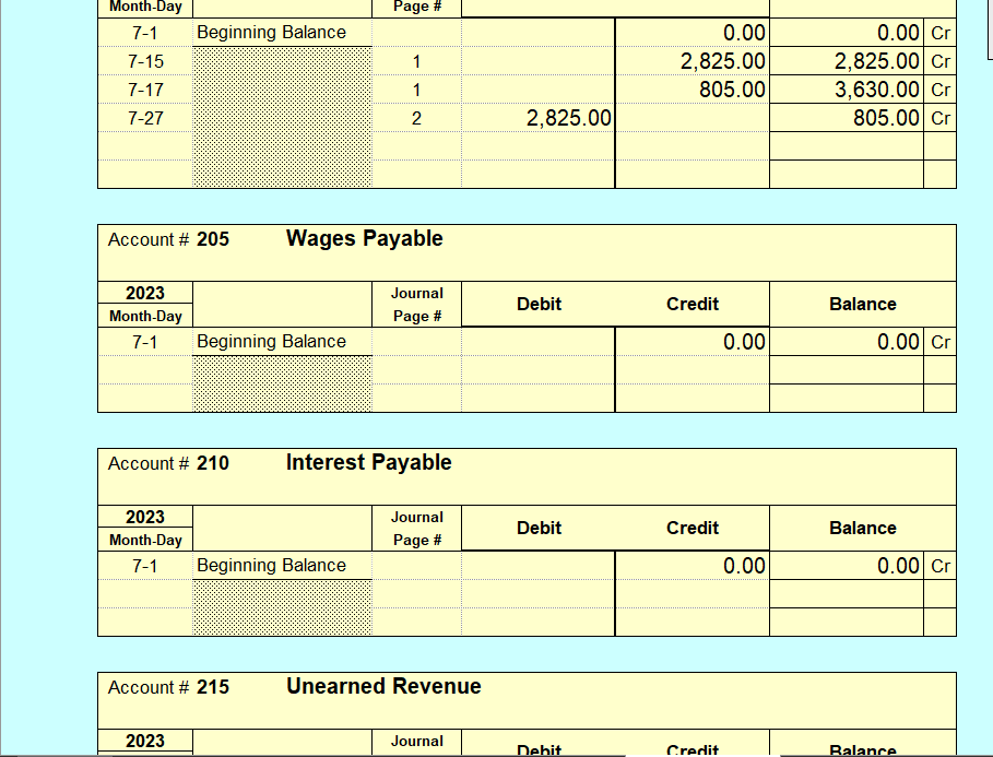 $68,700.00 of new mowing equipment, paying cash to the mower dealer. July