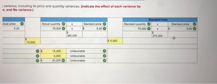 Overhead Fixed Overhead Total COGS Gross Profit S&A Expense 86,000 NOI a)