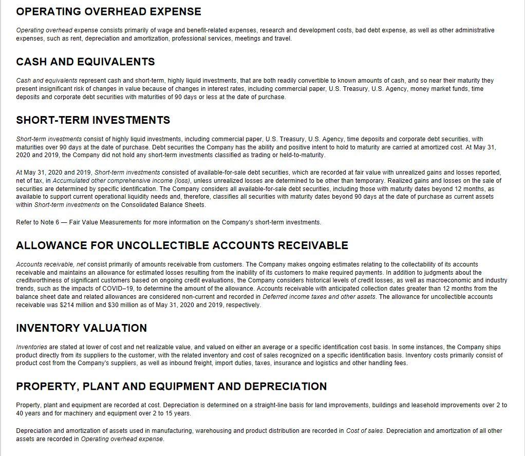 (income) expense, net Income before income taxes Income tax expense NET INCOME