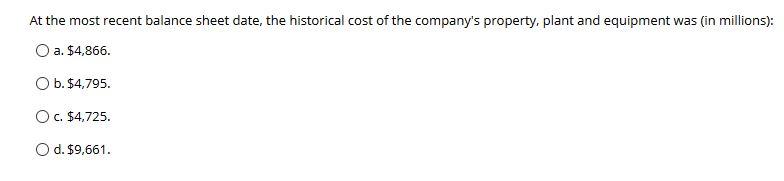 Earnings per common share: Basic Diluted Weighted average common shares utstanding: Basic