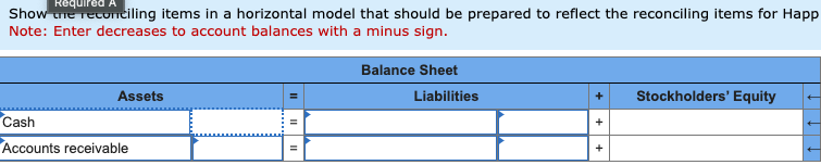  Mini-Exercise 5-2(Static) Bank reconciliation adjustment LO 5-3 The balance in Happ