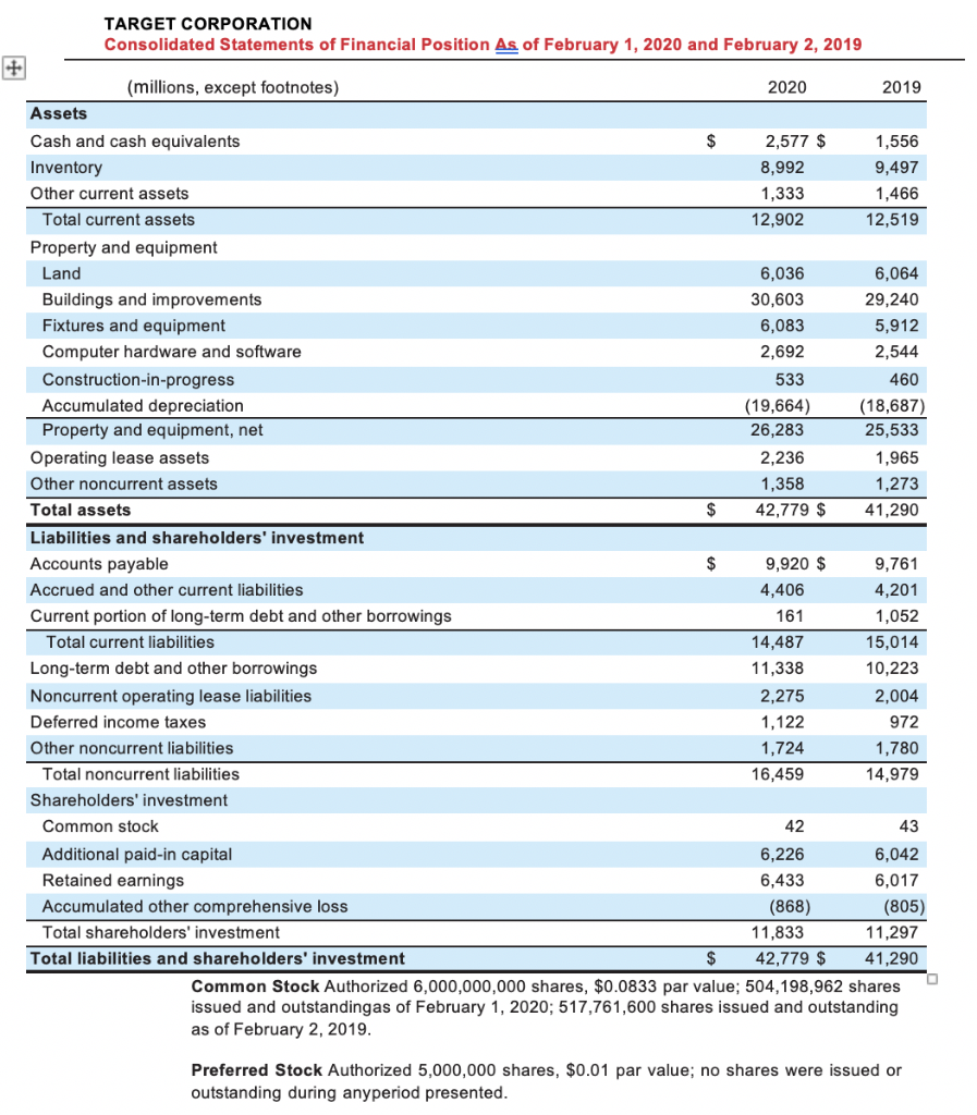are discussed on page two. Other relevant information that will assist you