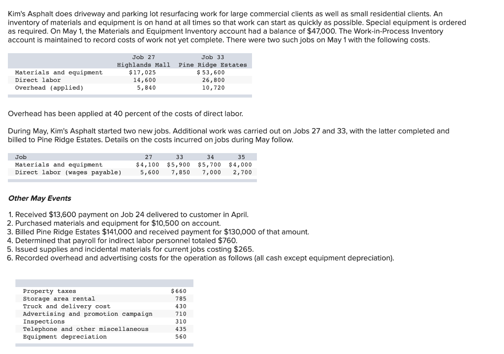 Please use the same format so that it is easy to follow.