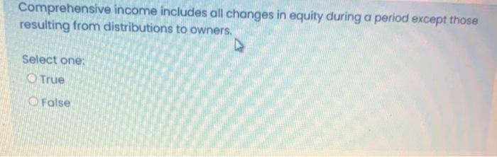 Comprehensive income includes all changes in equity during a period except