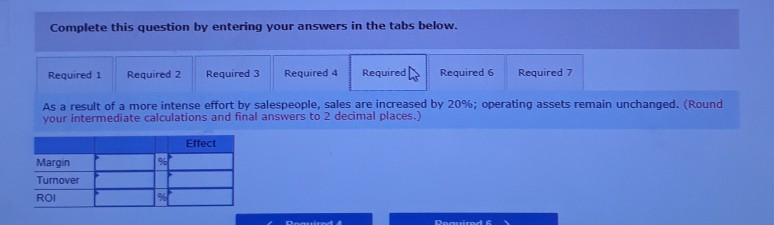 The company had average operating assets of $2,000,000 during the year Required