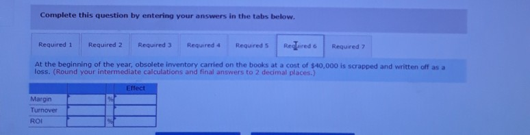 1. Compute the company's return on investment (ROl) for the period using