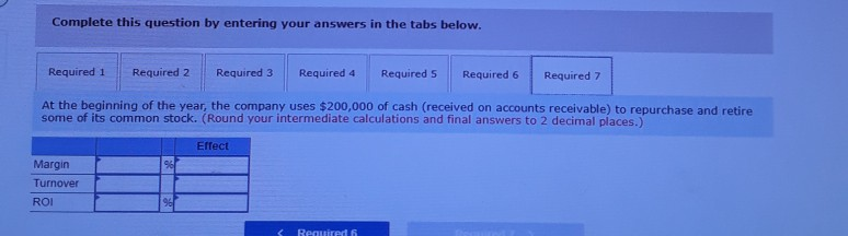 the ROI formula stated in terms of margin and turnover. For each