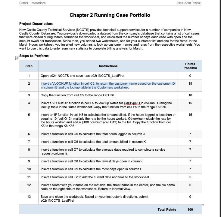  Grader - Instructions Excel 2019 Project Chapter 2 Running Case Portfolio
