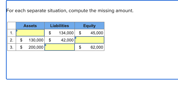  For each separate situation, compute the missing amount