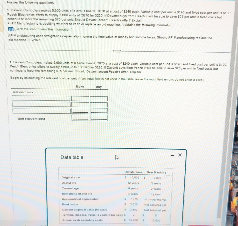  Answer the following questions. Davanit Computers makes 5,600 units of a