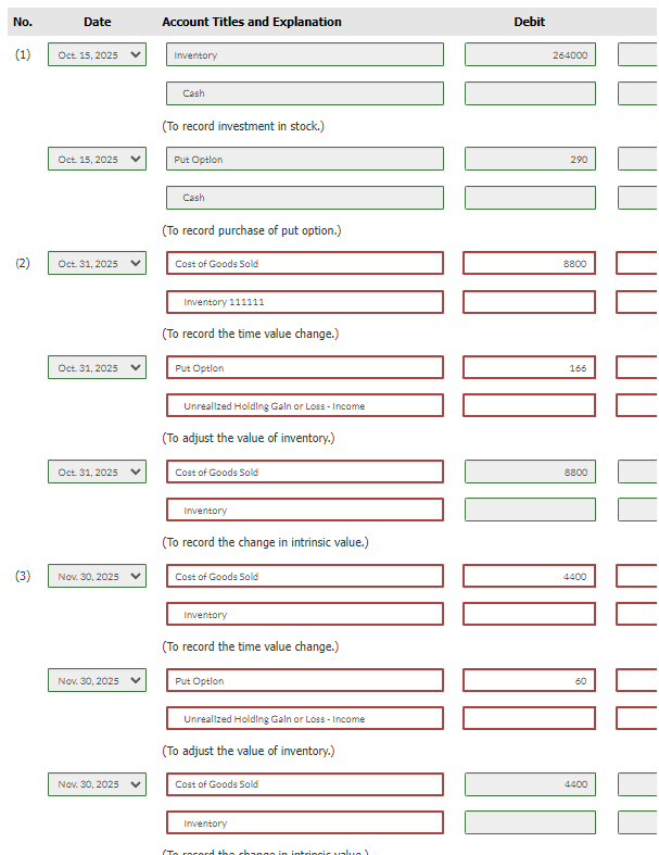  On October 15,2025, Oil Products Co. purchased 4,400 barrels offuel oil