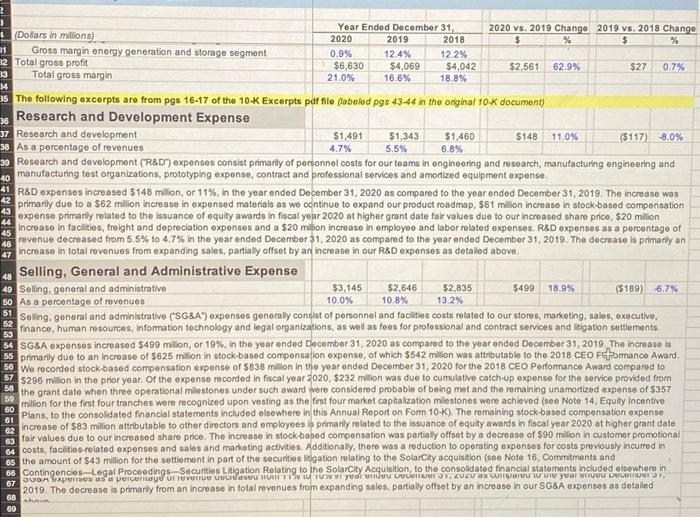 the [MD+A] worksheet (spreadsheet rows 6-22) Tesla provides a horizontal analysis of