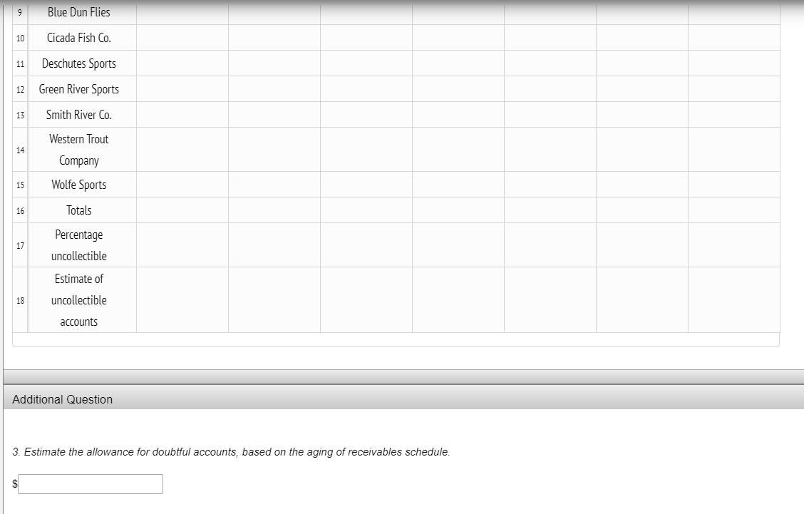 Days Past Due 2 Past 3 Customer Balance Due 1-30 31-60 61-90