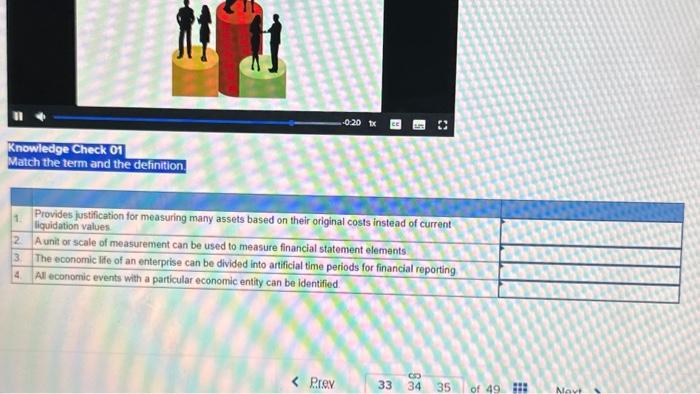 Knowledge Check 01 Match the term and the definition. -0.20 tx 1.