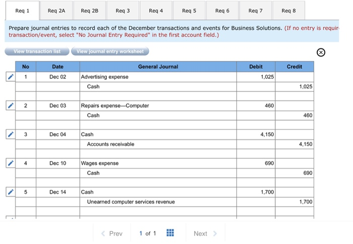 Solutions. The November 30, 2017, unadjusted trial balance of Business Solutions (reflecting