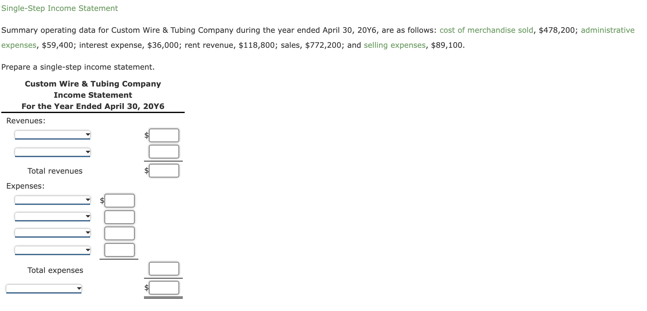 Summary operating data for Custom Wire \& Tubing Company during the