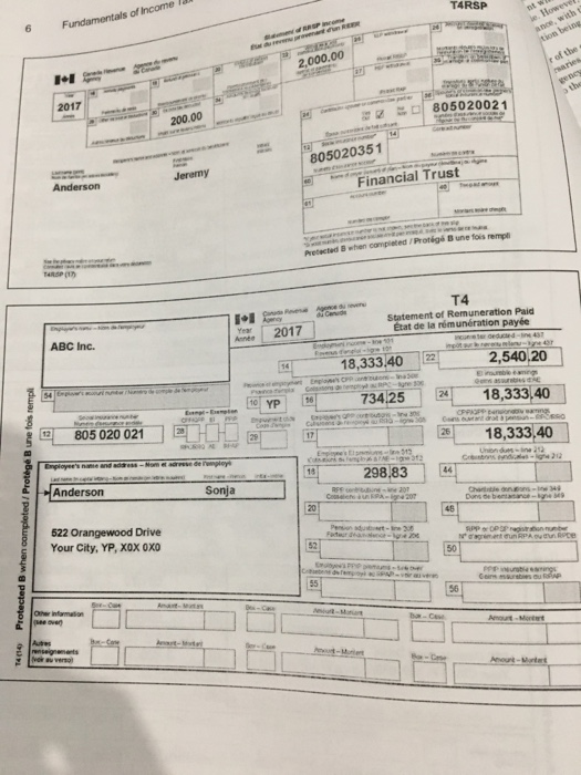 O Derrick -born on July 9, 1998; Wayne- born on January 15,