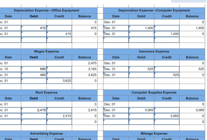 168 201 22,400 210 236 307 318 0 68,000 0 319 5,700