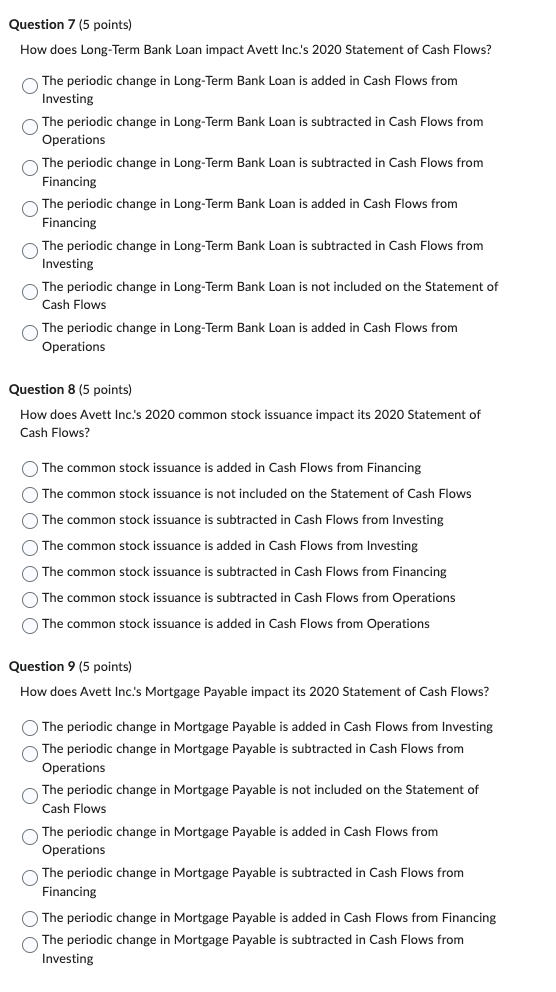 and Cash Equivalents & $1,000 & $800 \\ Accounts Receivable & 300