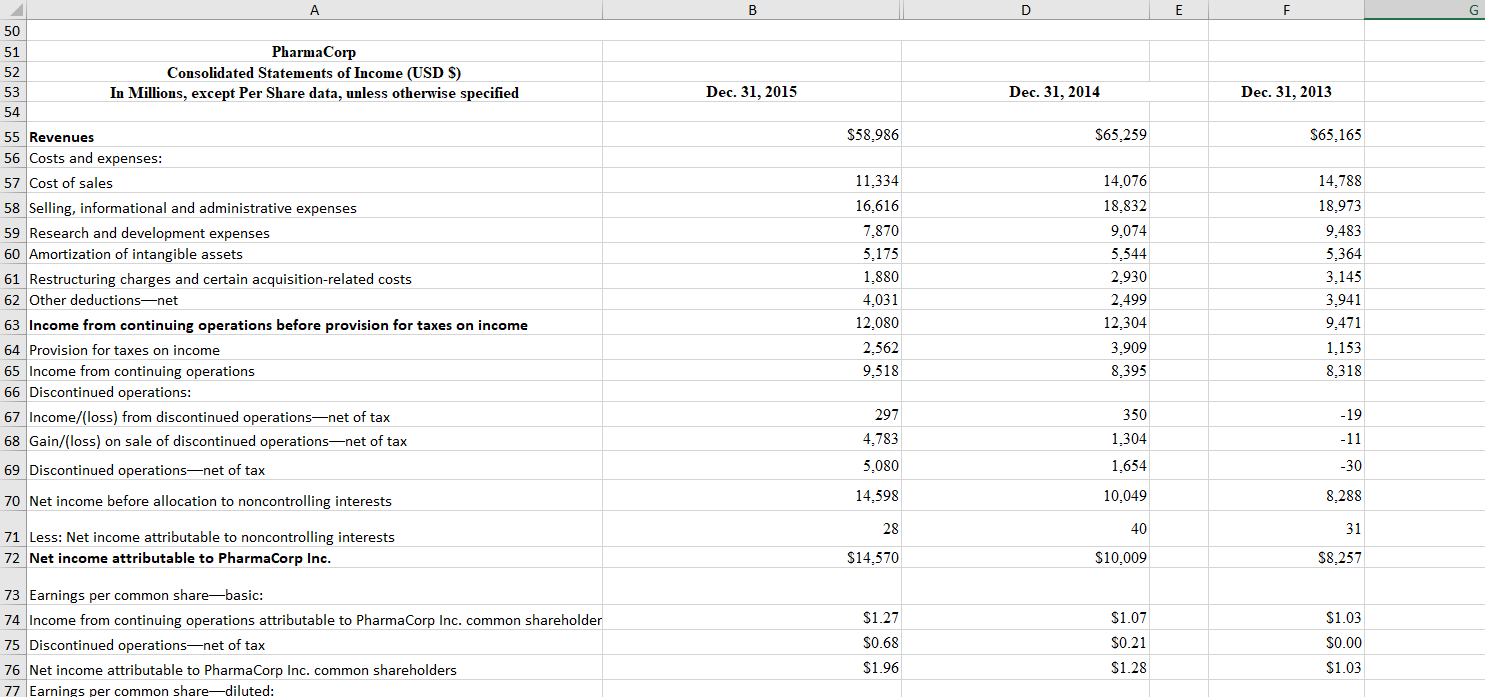 (revenues-cost of sales)/revenues Turnover of receivables: (revenues/average accounts receivable); for ease of