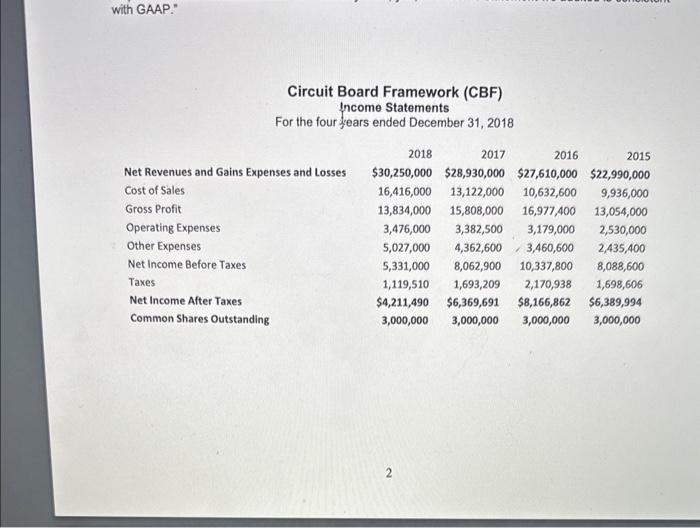Logan explained, "the company that CBF sold the stock to, Easy Exchange,