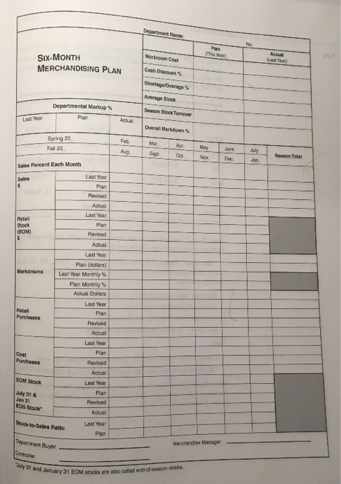 season figures were as Illsing last year's figures for a women's sportswear