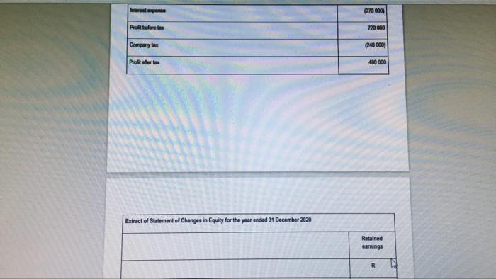 (20 Marks) INFORMATION The information provided bebww traced from the accounting anda