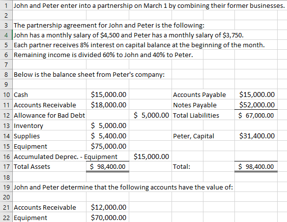  1 John and Peter enter into a partnership on March 1