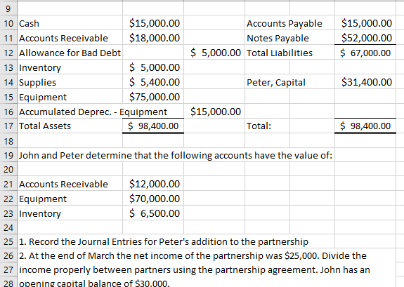 by combining their former businesses. 2 3. The partnership agreement for John
