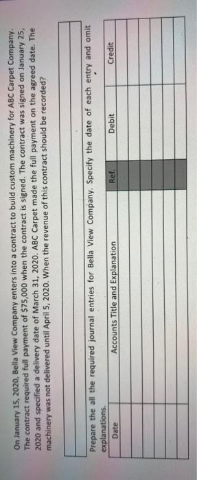 how is this problem solved? On January 15, 2020, Bella View Company