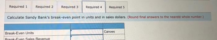 This year Sandy Bank expects to sell 820 canoes. Prepare a contribution