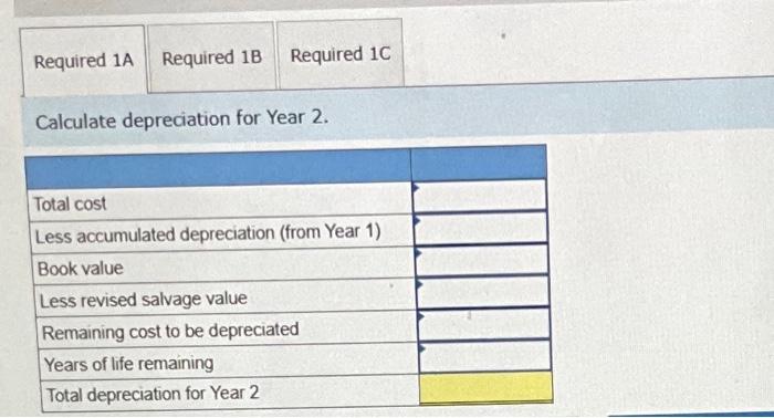 P1, P2 Yoshi Company completed the following transactions and events involving its