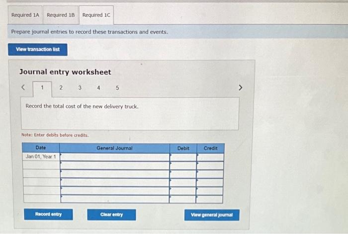 for a new delivery truck estinated to have a five-year life and