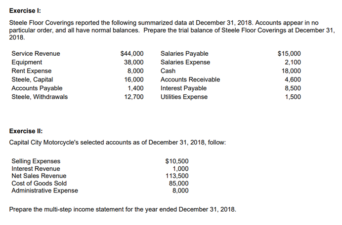  Exercise : Steele Floor Coverings reported the following summarized data at