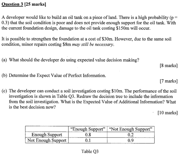  Question 3 (25 marks] A developer would like to build an