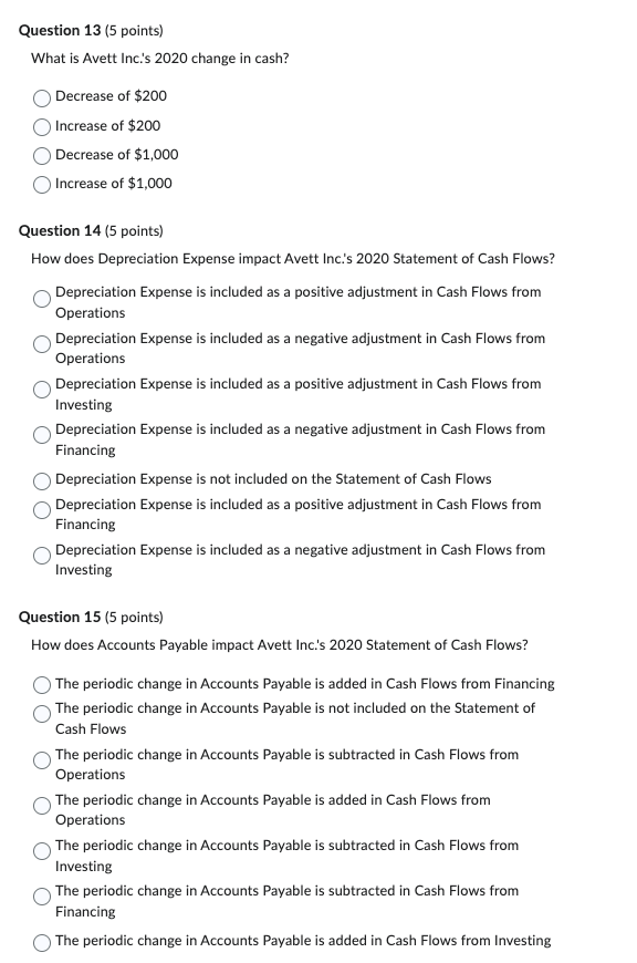and Cash Equivalents & $1,000 & $800 \\ Accounts Receivable & 300