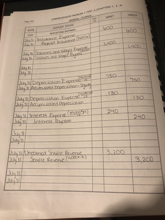 1 REQUIREMENTS COMPREHENSIVE Page 1 PART A: care journal entries to record