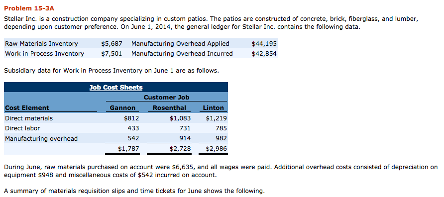 Problem 15-3A Stellar Inc. is a construction company specializing in custom