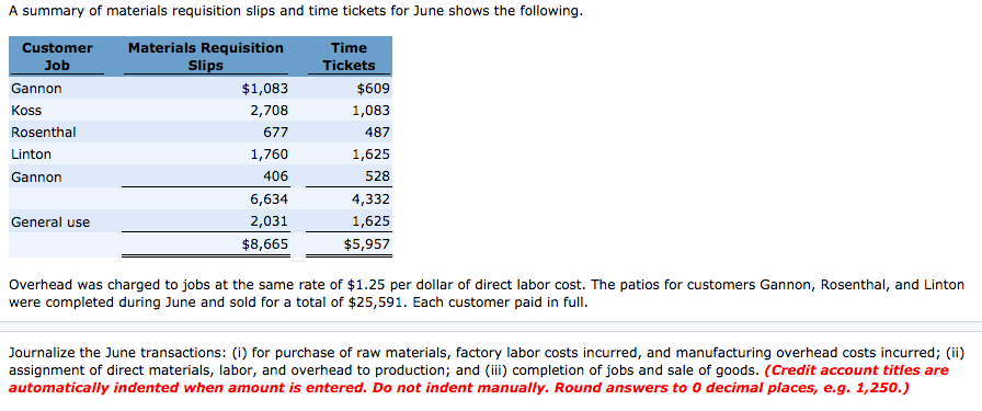 patios. The patios are constructed of concrete, brick, fiberglass, and lumber, depending