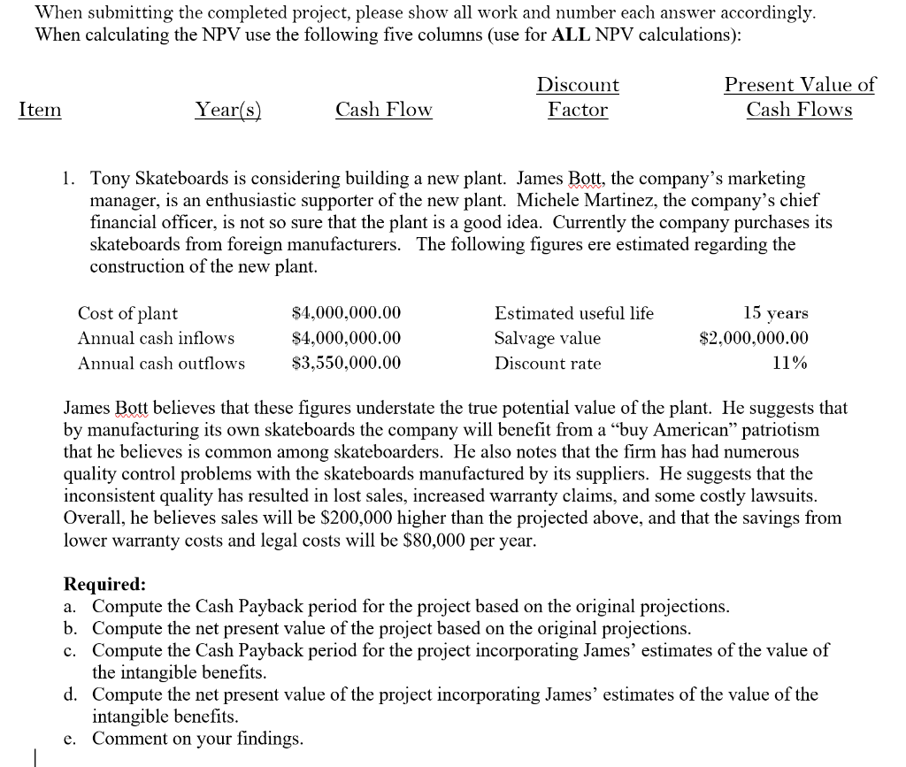  When submitting the completed project, please show all work and number