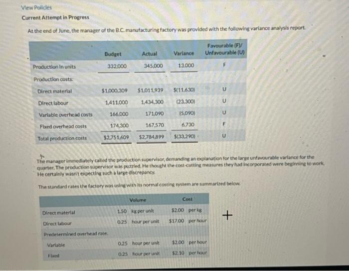  please help me and give this answer properly View Polldes Current