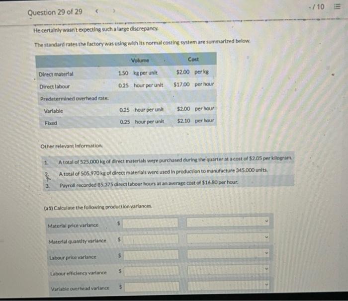 Attempt in Progress At the end of June, the manager of the