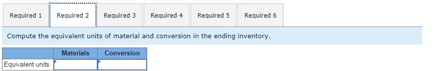 one of the company's processing departments: Units in beginning inventory Units started