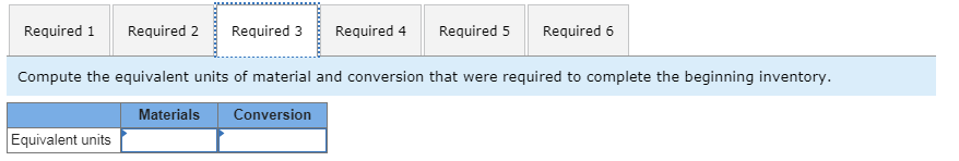 into production Units in ending inventory Units transferred to the next department