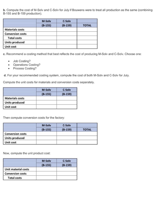 Costing, Choosing a Costing Method Bouwens Corporation manufactures a solvent used in